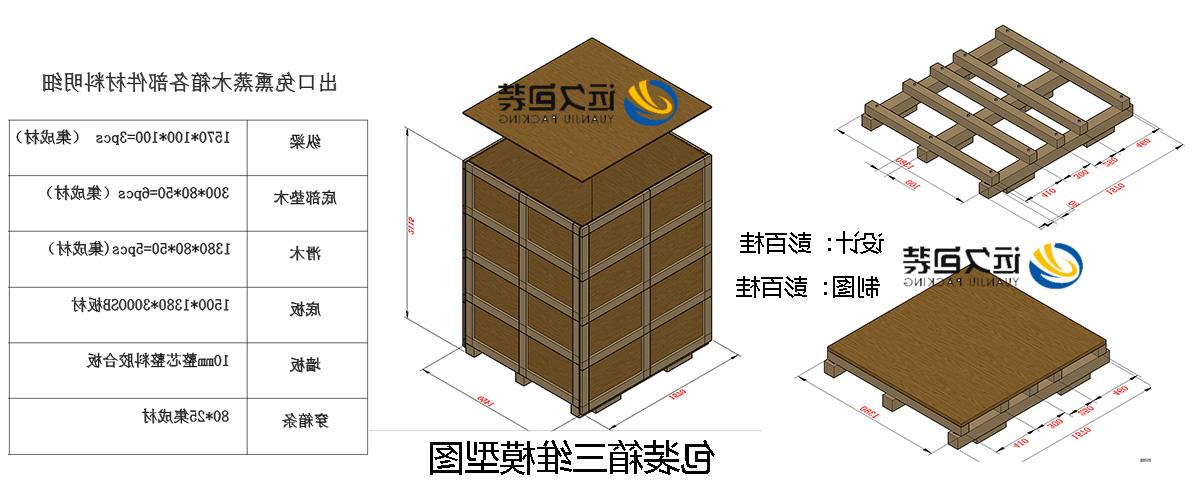 <a href='http://0lnt.kome-shibahara.com'>买球平台</a>的设计需要考虑流通环境和经济性